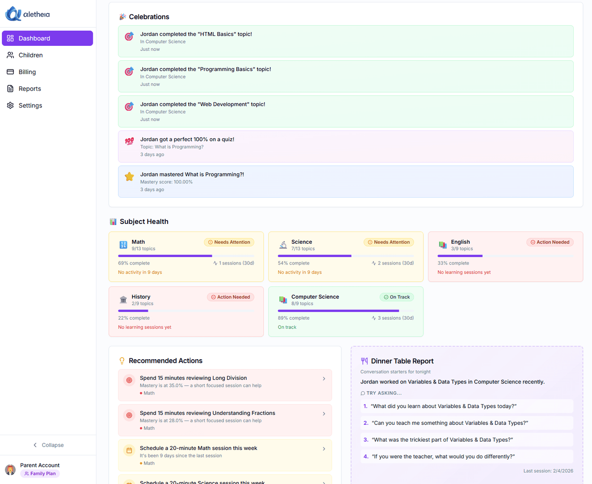 Dashboard showing celebrations, subject health indicators, and recommended actions